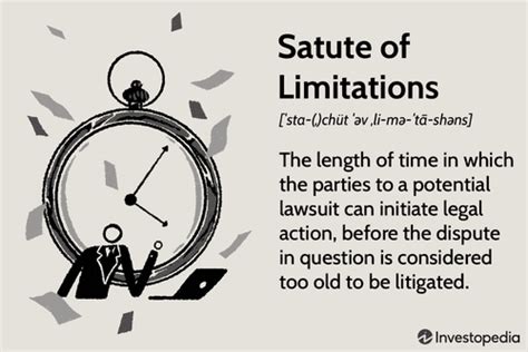 Statute Of Limitations In Rhode Island - Petrarca Law