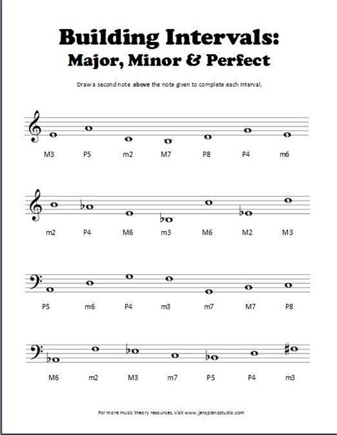 Music Theory Worksheets Intervals | Music worksheets, Music theory ...