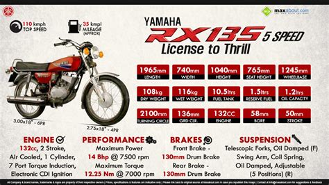 Download Infographics Image - Yamaha Rx 135 5 Speed Specifications ...