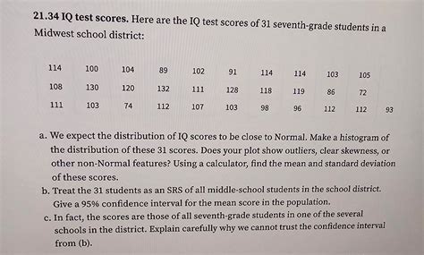 Solved 21.34 IQ test scores. Here are the IQ test scores of | Chegg.com