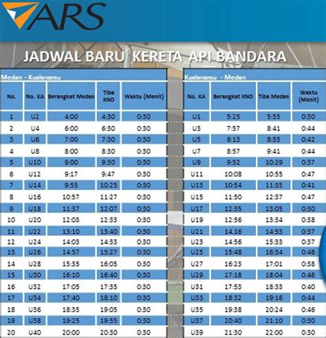 Jadwal Kereta Bandara Medan - Rectangle Circle