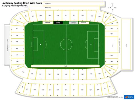 Dignity Health Sports Park Seating Charts - RateYourSeats.com