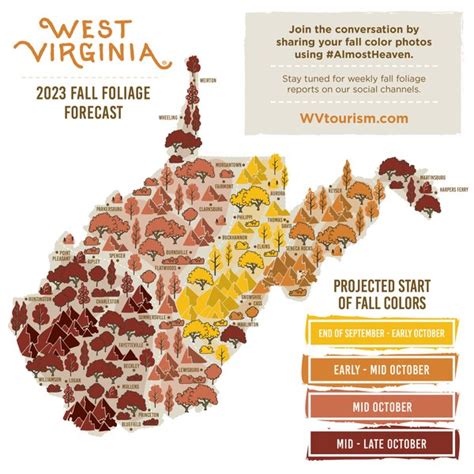 SEE IT: West Virginia's 2023 fall foliage map