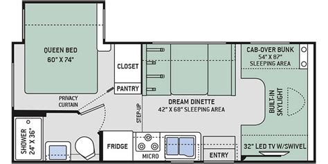 2017 Thor Ace Floor Plans | Floor Roma