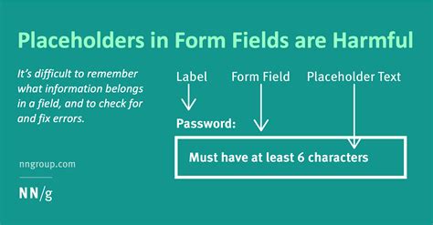 Placeholders in Form Fields Are Harmful