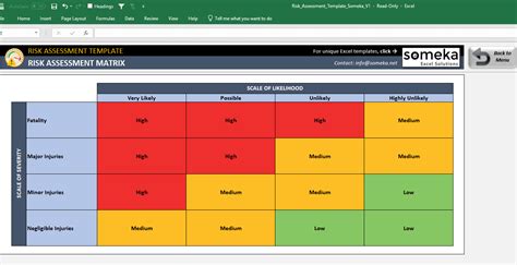 Risk Assessment Matrix Template Excel - Free Printable Template