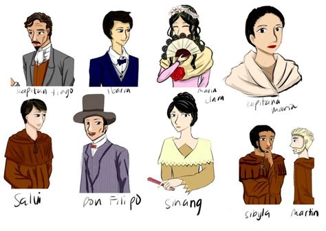 Noli Me tangere Characters: My Version by hAnniemey | Noli me tangere ...