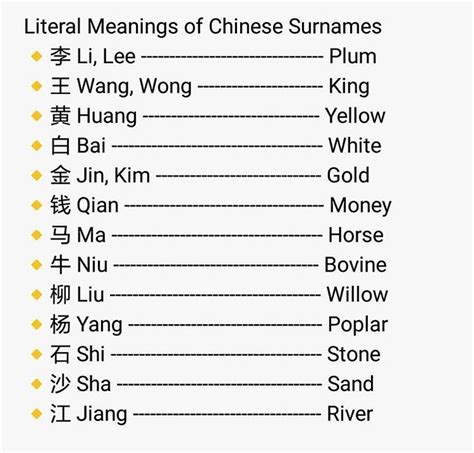 Chinese Names for Girls - BillyqiWells