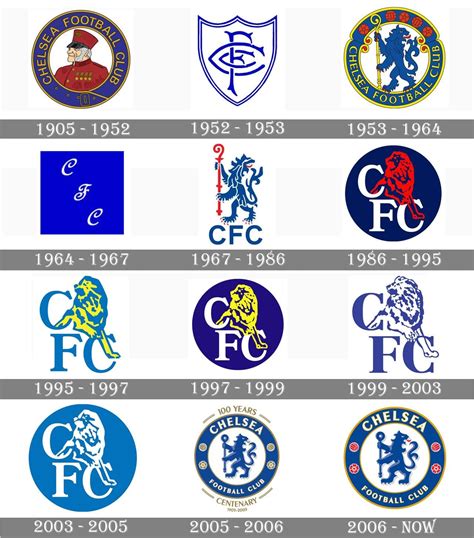 Chelsea Logo, Club Chelsea, Chelsea Fans, Chelsea Football Club, God Of ...