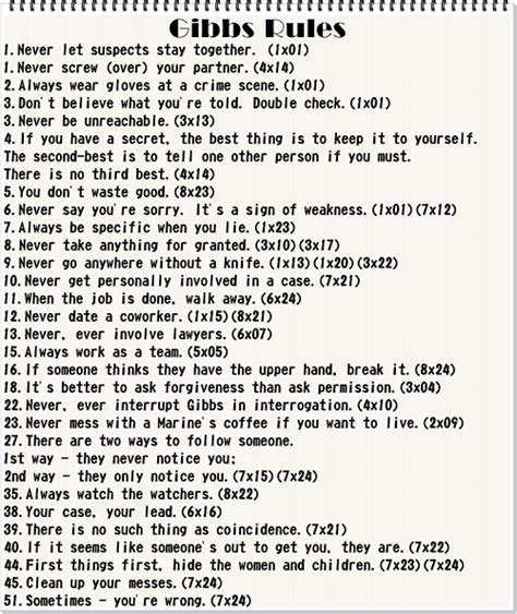 List of rules - Gibbs Rules (NCIS) Photo (36247078) - Fanpop