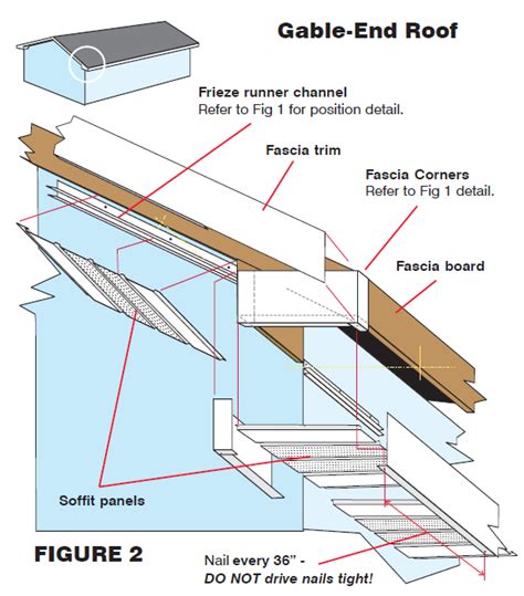 Soffit and Fascia Installation | Trim Bender