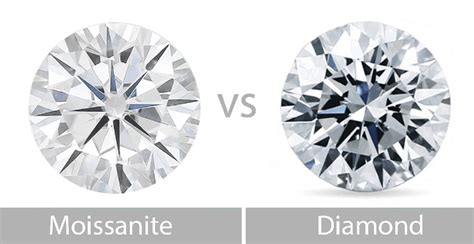 The Difference Between Diamond Simulants, Lab Created Diamonds, and ...