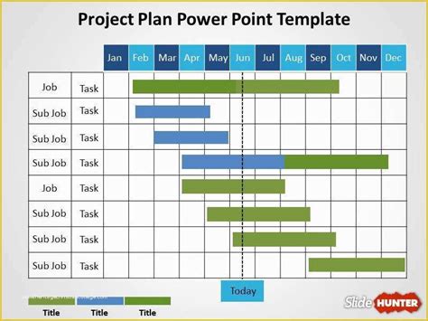 Free Project Website Templates Of Free Project Plan Powerpoint Template ...