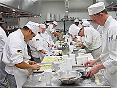 Culinary School Is Texas - How To Be A ChefHow To Be A Chef