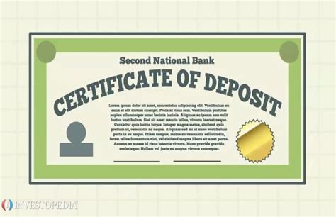 Certificate Of Deposit Short Term Investment - Invest Walls