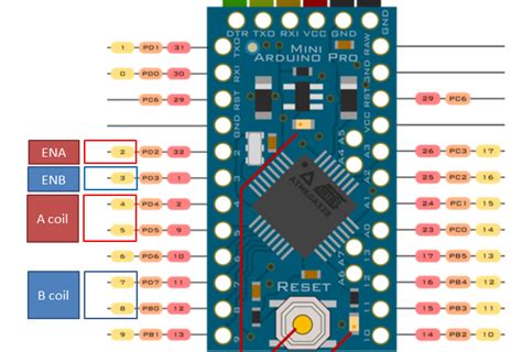 Make it easy!: dvd stepper motor arduino