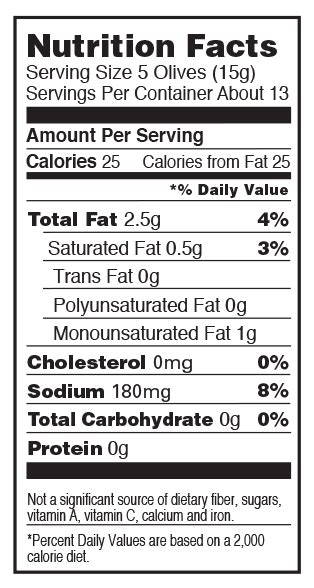 olive nutrition facts