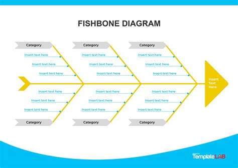 Fishbone Diagram Template For Root Cause Analysis Editable F