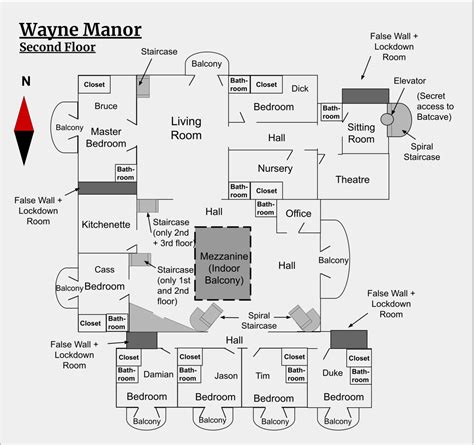 Wayne Manor Blueprints