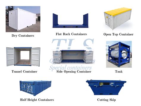 Blogs, News, Events - TLS Offshore Containers, TLS Special Containers