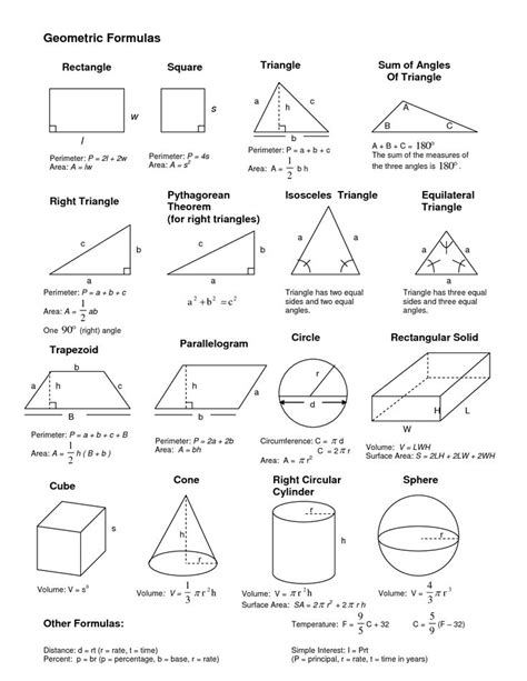 The 25+ best Geometric formulas ideas on Pinterest | Geometry formulas ...