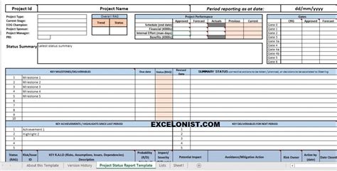 Project Status Report Template Excel - Excelonist