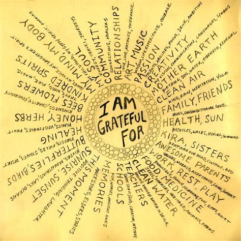 Cultivating an “Attitude of Gratitude” — NAMI Dane County