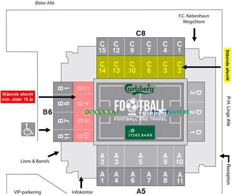 Telia Parken Stadium - F.C. Copenhagen | Football Tripper