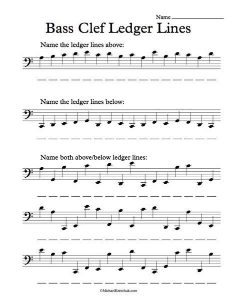 Israbi: Bass Clef Ledger Lines Note Names