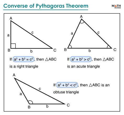 Top 60+ images converse of pyth theorem - In.thptnganamst.edu.vn