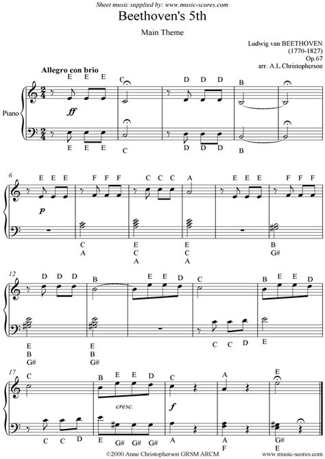 Beethoven. Beethovens 5th 1st theme Easy piano classical sheet music