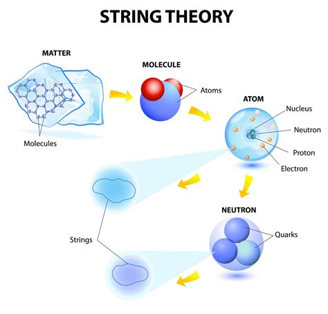 Are we living in a Multiverse? – Prince Barpaga – Medium