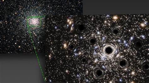 Hubble telescope discovers cluster of black holes - Archyde