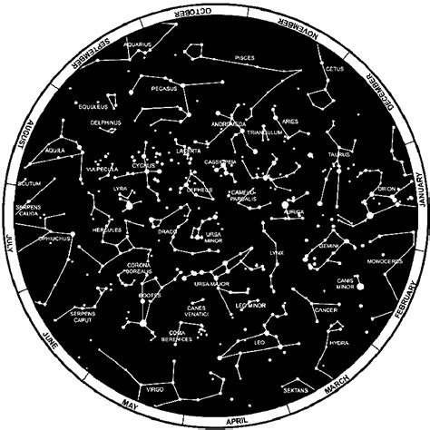 StudentAstro: Constellations of the Northern Hemisphere