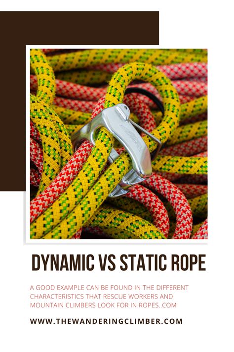 Dynamic vs Static Rope