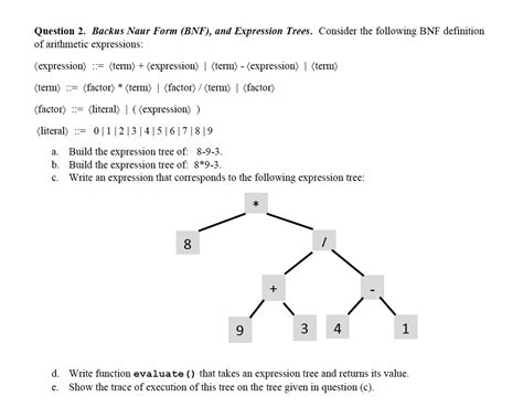 Solved Question 2. Backus Naur Form (BNF), and Expression | Chegg.com