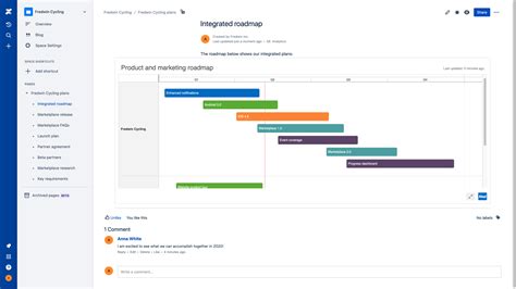 Confluence Roadmap Tool Integration | Aha!