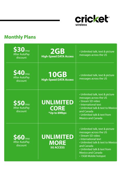 6 Great Cell Phone Plans for Business Users: Prepaid and Postpaid ...