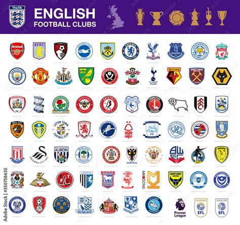 Vector set of 67 English football club's logos including Premier League ...