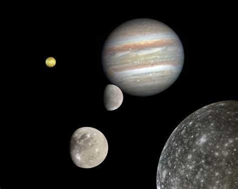 Moons of Jupiter - Wikiwand