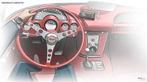 Video Of Mid-Engined Chevy Corvette Analyses 2LT Interior