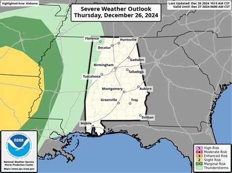 The Alabama Weather Blog