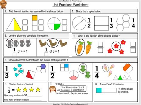 Unit Fractions - Worksheet | Maths Year 2