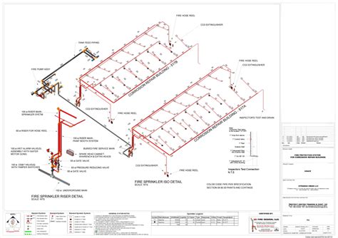 Fire Sprinkler System Design images