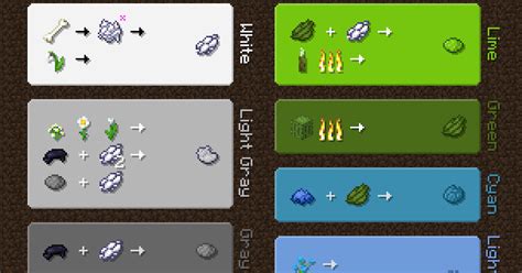 Green Dye Minecraft Recipe - Mixing Materials By We4u Minecraft ...