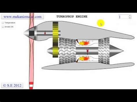 Turboprop Diagram