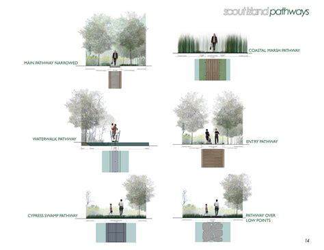 158 Stunning Landscape Plan Drawing Section Images | Landscape design ...