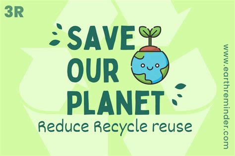 20+ Unique Reduce, Reuse, Recycle Posters and Drawing Ideas