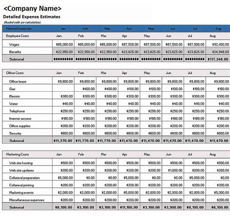 Company Budget Template Excel Free - BestTemplatess | Business budget ...