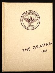 Graham High School - Graham Yearbook (Bluefield, VA), Covers 1 - 15